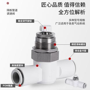 调速阀AS1001F隔板AS2001管道FAS2051F AS3001F