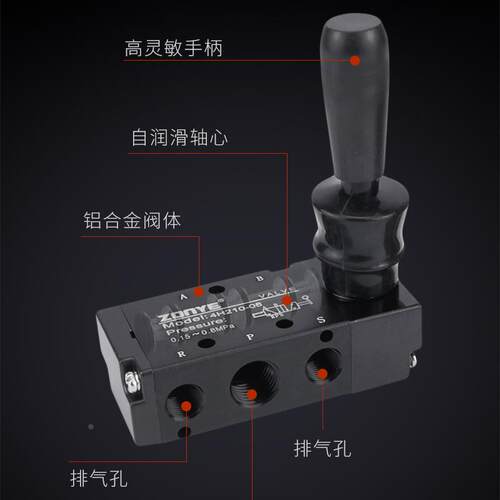 二位五通手动阀手扳阀手拉阀4H210-08/4L210-08手动开关3R310-10