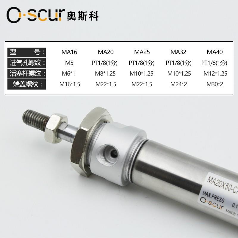 不锈钢迷你气缸MA16/20/25/32-25X50X75X100X200X300X400X500