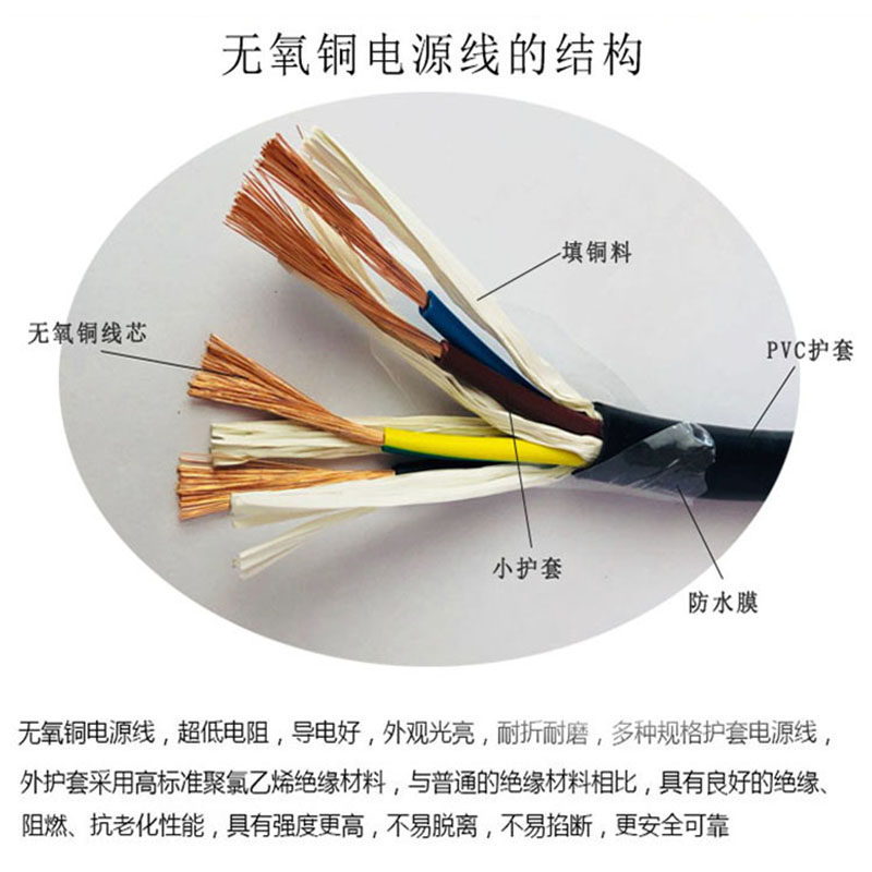 起帆电缆 RVV纯铜软护套线2 3 4 5芯*0.5/0.75/1/1.5/2.5/4/6平方