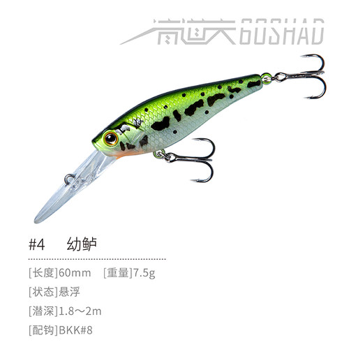 DNE去路亚【清道夫】深水悬浮米诺假饵7.5克翘嘴鲈鱼鳜鱼路亚饵
