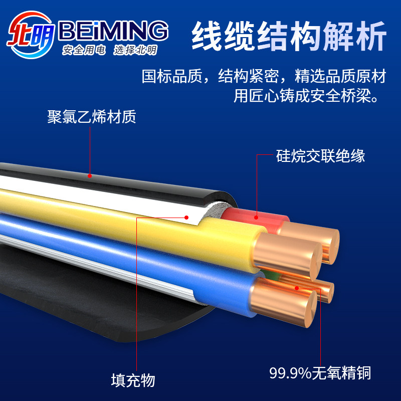 YJV电线电缆线2 3 4 5芯1.5 2 4/6平方阻燃铜芯国标三相四线电缆