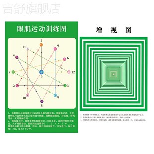 聚散球斜视矫正器儿童视力训练图视力表82934近视弱视训练图运动