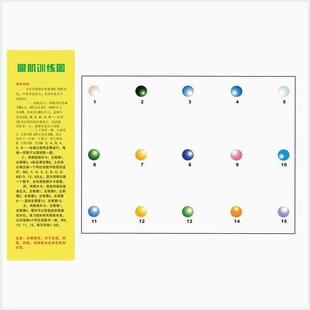 眼肌图远眺图近视眼轴回缩训练眼镜眼保健操远视弱视散光缓解疲劳