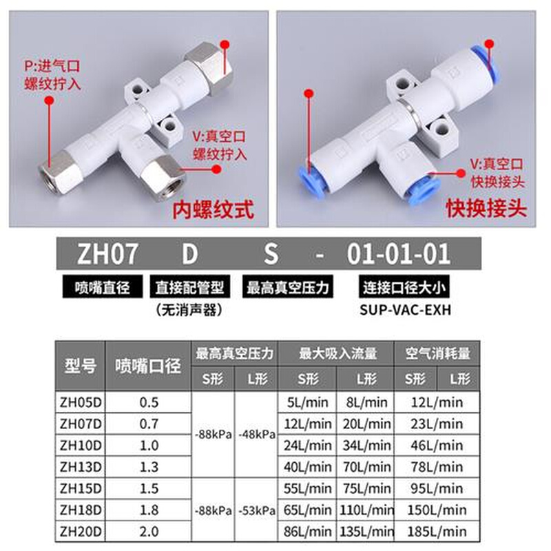 ZH05DS07DL10管式13负压15/18/20真空发生器06-08-10-12-16-01-02 标准件/零部件/工业耗材 真空发生器 原图主图