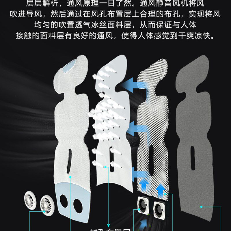 婴儿车凉垫夏季宝宝手推车通用通风坐垫透气汽车儿童安全座椅凉席