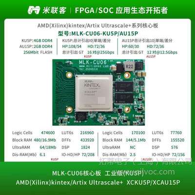米联客MLK-CU06-KU5P AU15P核心板Kintex/Artix UltraSacale+