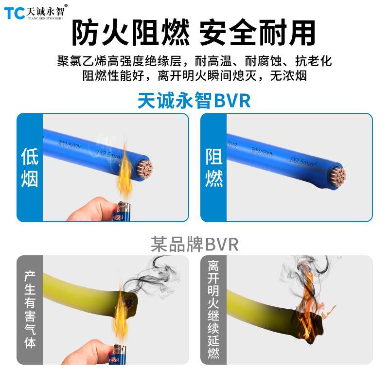 ?国标BVR铜芯电线1.5/2.5/4/6/10/16平方工程家用阻燃单芯多股软