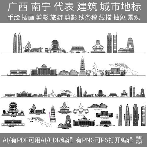 南宁广西手绘建筑旅游天际线条描稿设计景点插画地标城市剪影素材