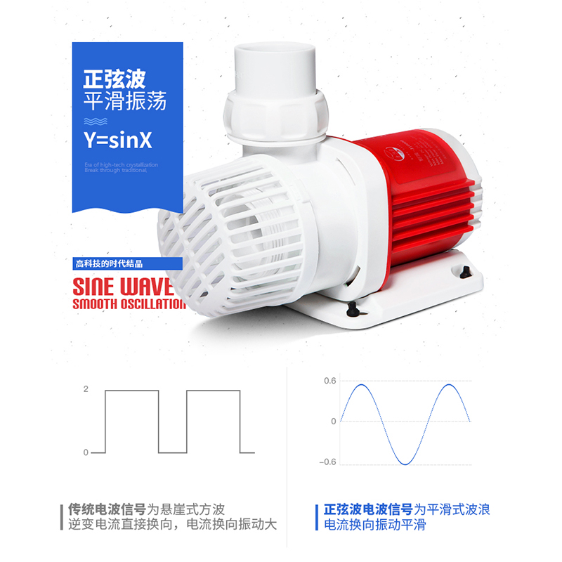 鱼缸潜水泵变频超静音过滤器老鱼换水循I环老小型交直流抽水泵渔