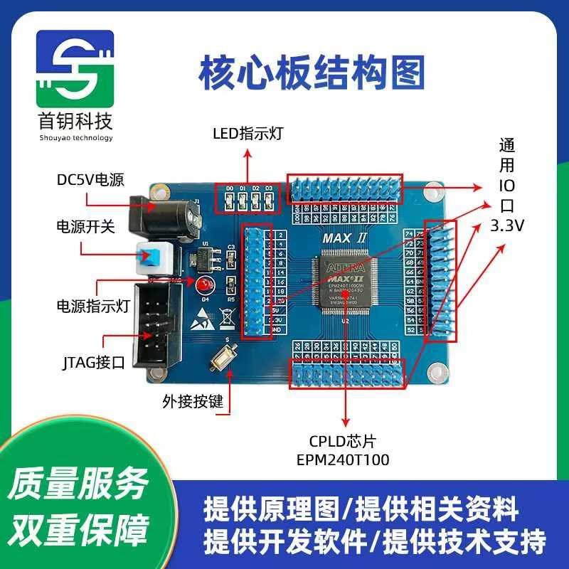 MAX II CPLD EPM240T100  Altera 核心R板 开发板 系统板开票