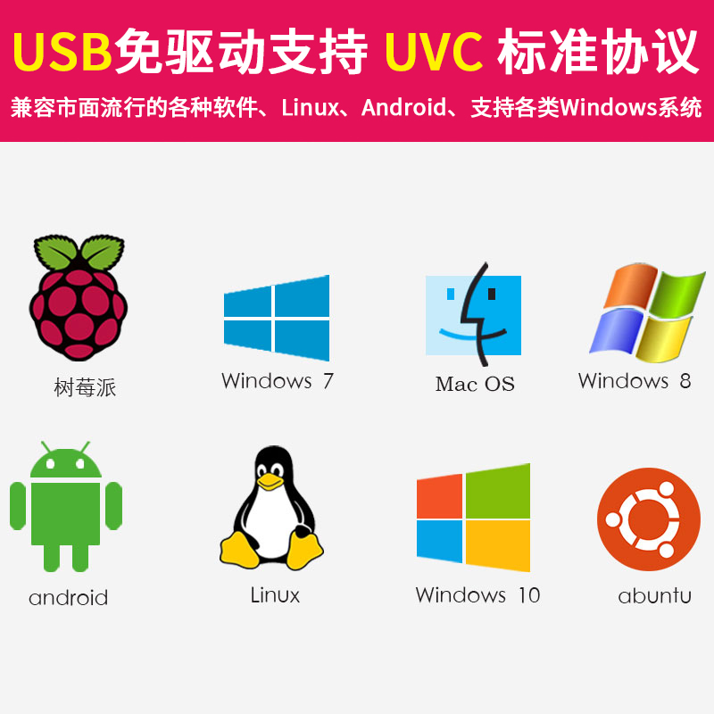 1080P高清逆光低照度安卓Linux工业E视觉相机500万无畸变USB摄像