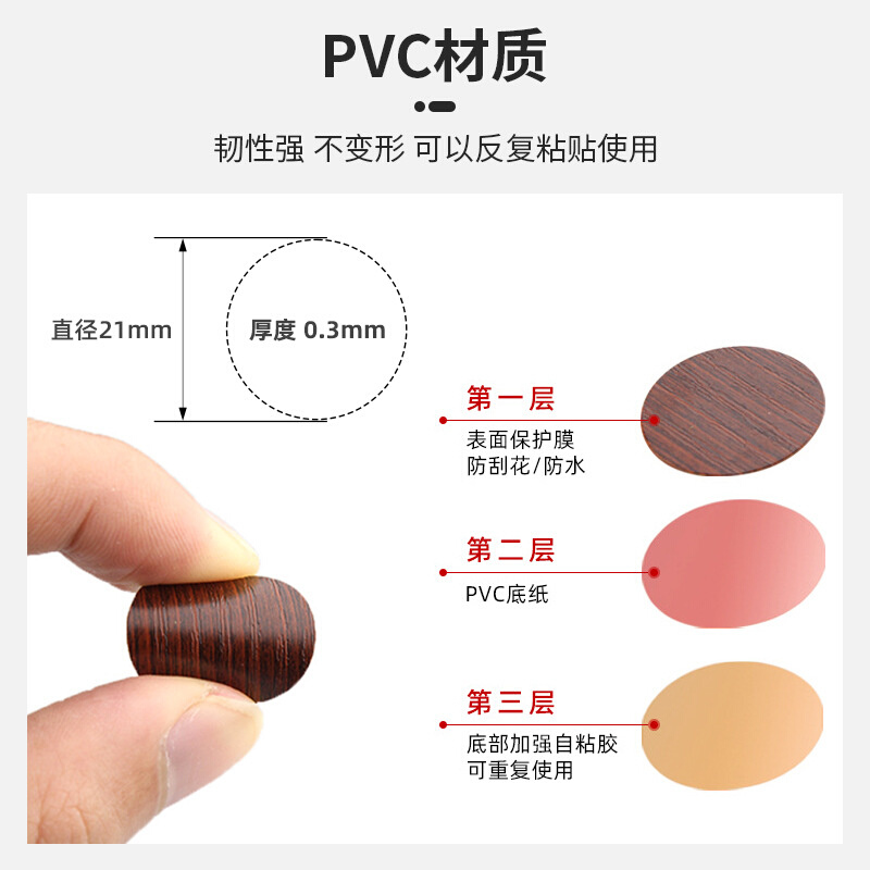 工厂直供橱柜自粘三合一环美贴家具螺丝遮丑装饰封口防尘PVC孔贴