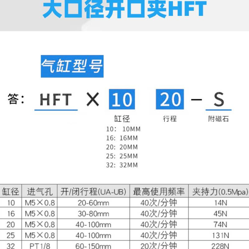 亚德客型大口径口夹0爪HFT手指气缸HFT10/16/20/25/3开2-2/40/60S