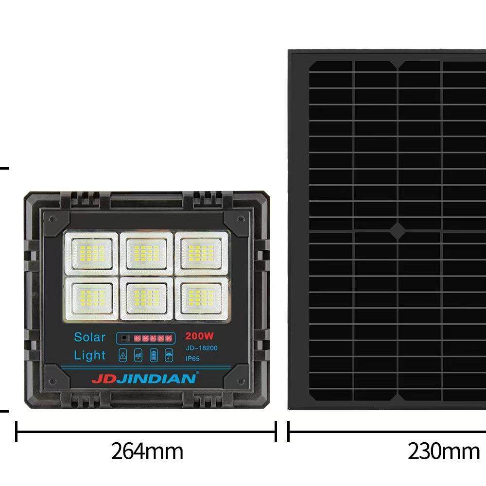 新款铝材分体式200瓦 300瓦 500瓦投光灯单晶太阳能板彩盒,玩具/童车/益智/积木/模型,毛绒/玩偶/公仔/布艺类玩具,淘宝优惠券,粉丝福利购,淘宝优惠卷