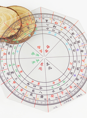 八宅二十四山立极尺高精度透明罗盘测量绘图尺24山户型布局立极规