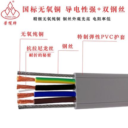 YFFB双钢丝行车随行拖链电缆升降机电梯专用高柔性抗拉扁型电缆线