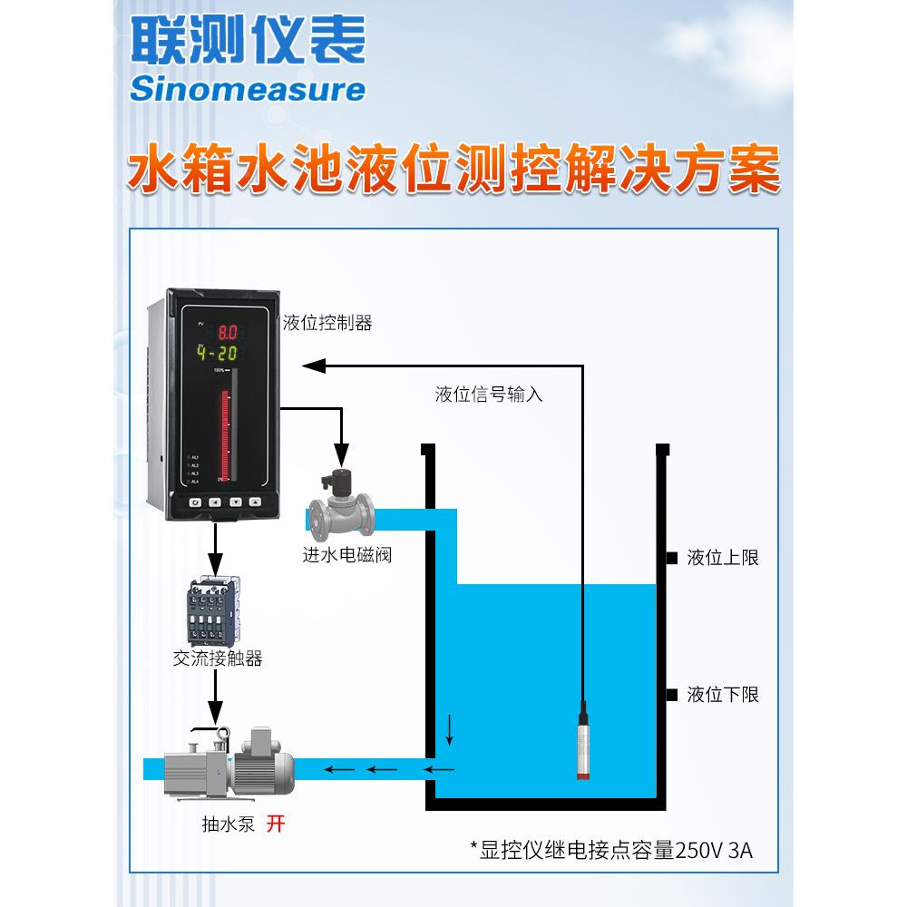 测水箱液位计传感消防无品牌/器水池就地显示控报警制投入式水位