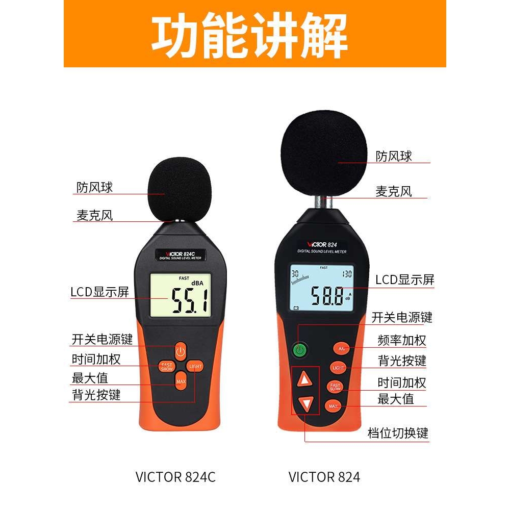 VICTOR胜利VC824C迷你噪音计声级计dB工业分贝仪噪声音量测试噪音
