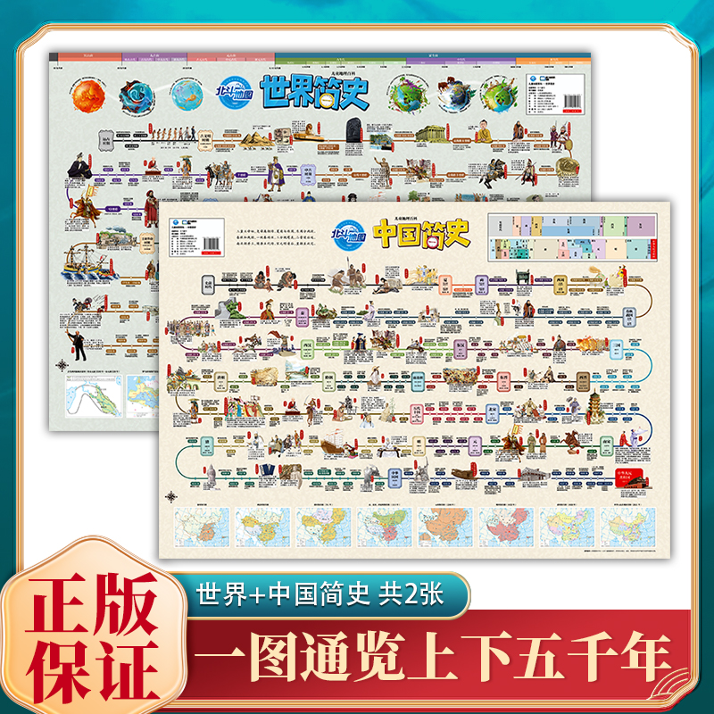 乔黎历史简史卷筒发货