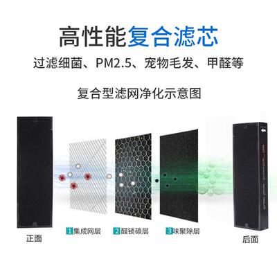 适配布鲁雅尔Sense空气净化器滤网smokestop复合型抗菌除甲醛滤芯