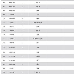得伟DEWALT锂电18V充电式 正品 无刷24mm电锤DCH273零配件维修服务