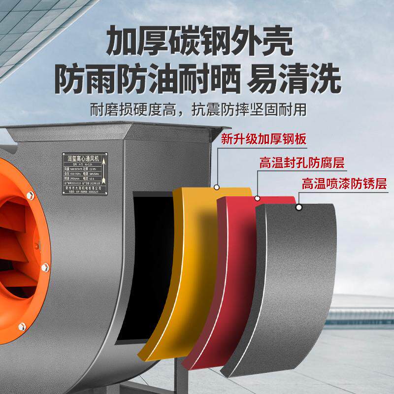 新款4-72型离心风机蜗牛多翼式通风机大功率工业吸尘机排包邮