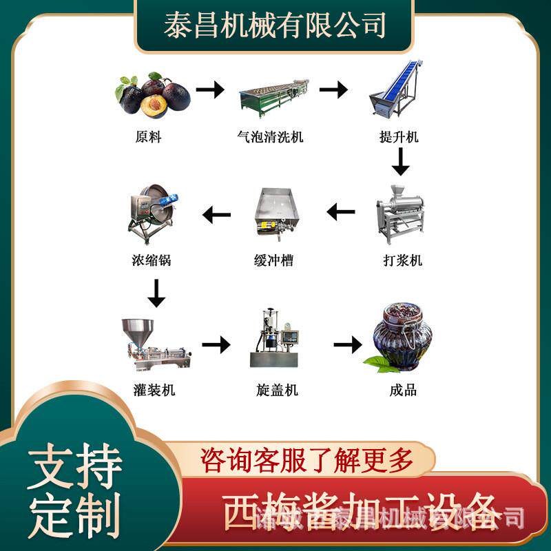 西梅酱生产设备芒果浆加工设备枇杷浆灌装生产线小型膏滋加工机器