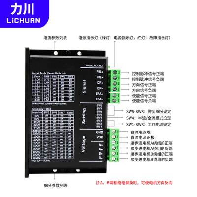 力川42 57两相步进驱动器MC542G 自发脉冲模拟量步进电机小型