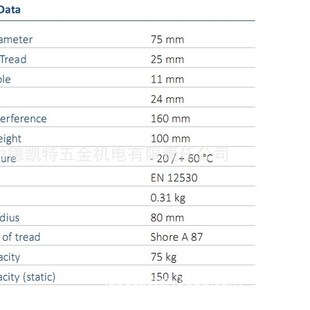 脚轮2477PJPC075P30