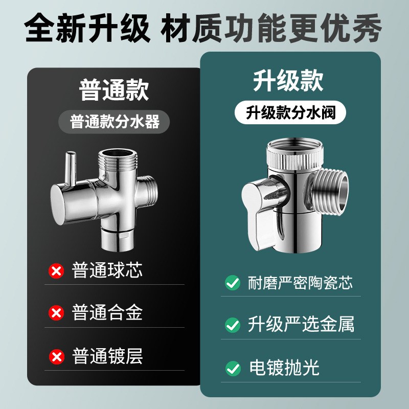 洗菜盆水龙头一分二洗衣机分流器转换器洗脸盆厨房多功能切换阀