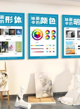 美术教室墙面布置装饰画美术课程体系挂图画室培训机构环创墙贴画