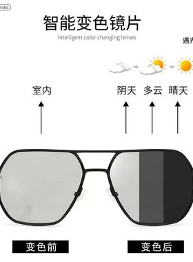 2025新款GS12智能蓝牙变色眼镜通话听歌磁吸充电现货