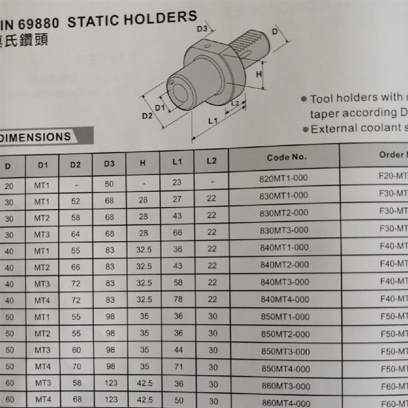 VDI刀座 F型莫氏锥孔 DIN69880钻头固定刀夹F-30 40 50 MS1 2 3 4