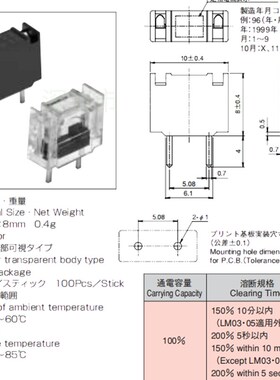 数控机床发那科FANUC大东DAITO黑色保险丝大 LM1.6A大1A/3.2A4A5A