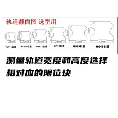 直线导轨限位块 HGH导轨防脱堵头HGR15 20 25 轨道固定块线轨定位