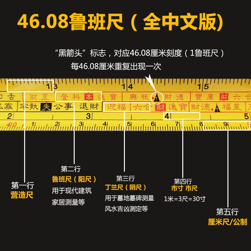正宗4608款阴阳风水鲁班尺46.08款50.4款故宫收藏款42.9款钢卷尺图片