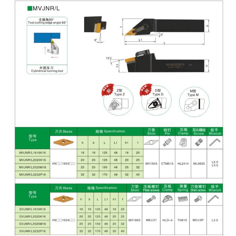 93度外圆数控刀杆装菱形刀片 MMVJNR2020K16MVJNL2525 16