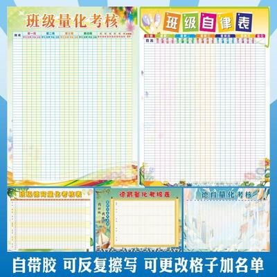 班级量化考核表学习小组自律德育积分墙贴画教室气氛围布置评比栏