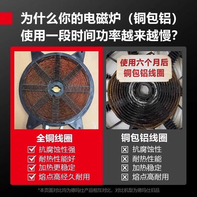 美旳2025新款电炒锅多功能家用不E粘锅电磁炉炒菜锅一体全套大功,厨房电器,电炒锅,淘宝优惠券,粉丝福利购,淘宝优惠卷