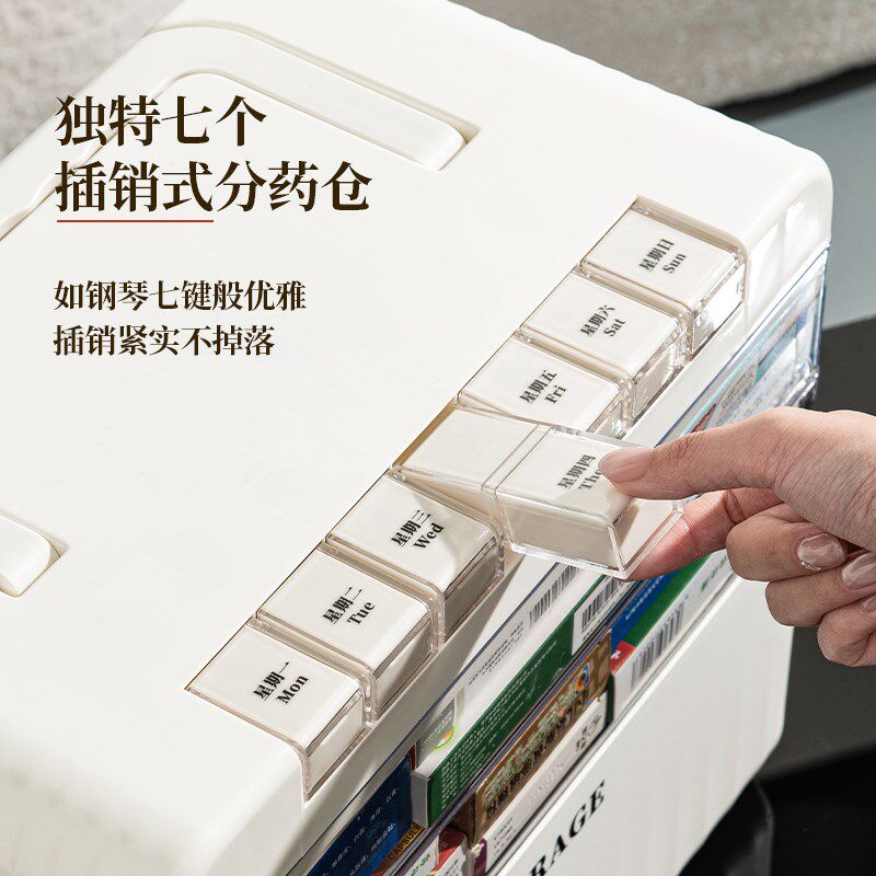 药箱收纳盒家庭装便携式一周七天分装大号容量急救常备一整套药盒