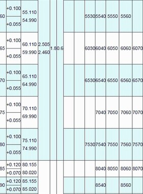 SF-1无油自润滑轴承 铜套 导套 复合套 衬套2535 2540 2550