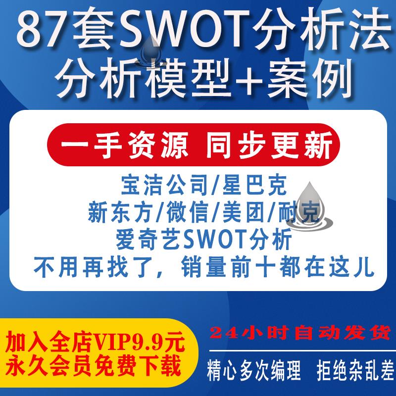 SWOT分析法ppt模板企业个人经典地产餐饮案例模型报告图表资料