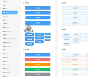 3000个AXURE元件库 高保真原型 通用移动APP端 交互组件 界面模板