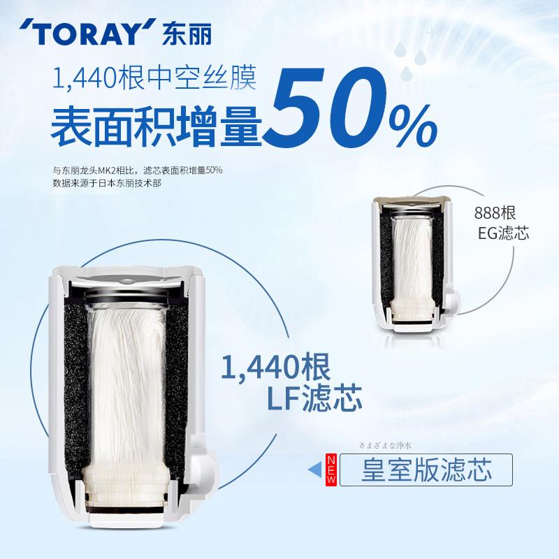 龙F密东丽/日水本t55528oaLry直饮M304头K超净用水器家滤自来精厨