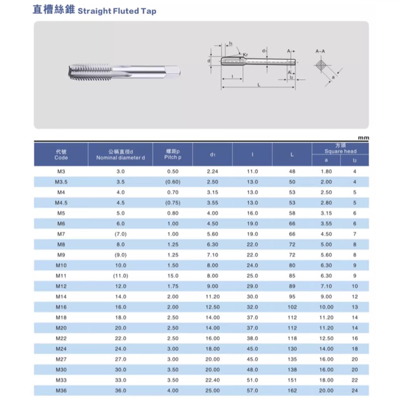整体合金丝攻钨钢细i牙丝锥机用M4X0.5M6X0.75M8X1M10X1M12X1.5M1