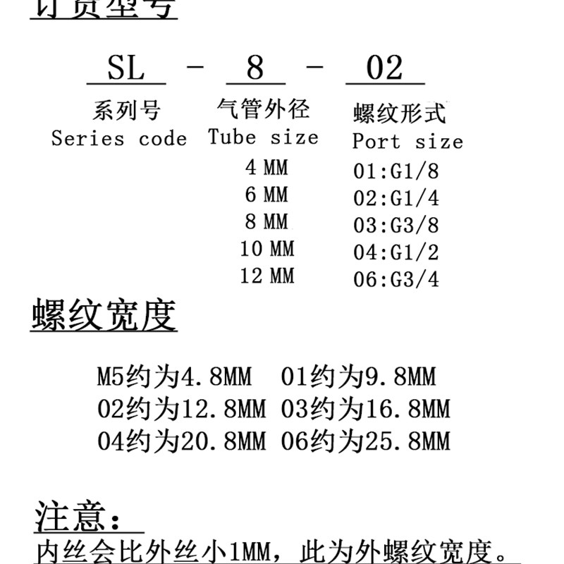 气缸节流阀调速阀气动气管快速接头SL6-M5G/4-01/10-03/12-04