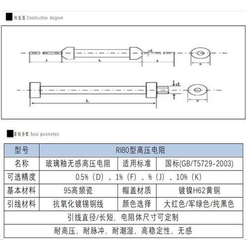 RI80高压电阻无感高频玻璃釉绝缘耐压KV1W2W3W5W10W20W50W100WMGR