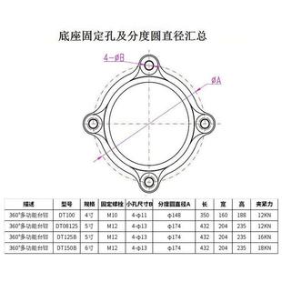 希尼铸铁重型台虎钳360度旋转多功能精密夹具双钳口台虎万向台钳