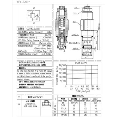 溢流阀直动式YF10-16/03.05行走机械安全阀调压阀螺纹插装阀